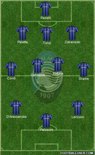 Atalanta Formation 2016