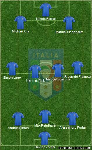 Italy Formation 2016