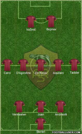AS Roma Formation 2016