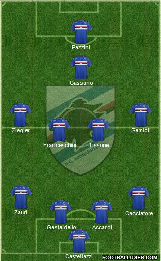 Sampdoria Formation 2016