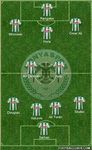 Konyaspor Formation 2016