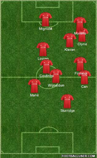 Liverpool Formation 2016