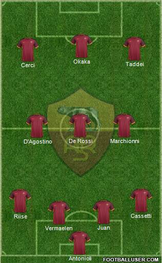 AS Roma Formation 2016