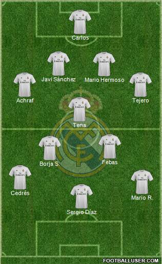 R. Madrid Castilla Formation 2016