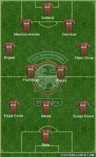 Clube Sport Marítimo - SAD Formation 2016