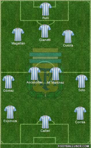Argentina Formation 2016