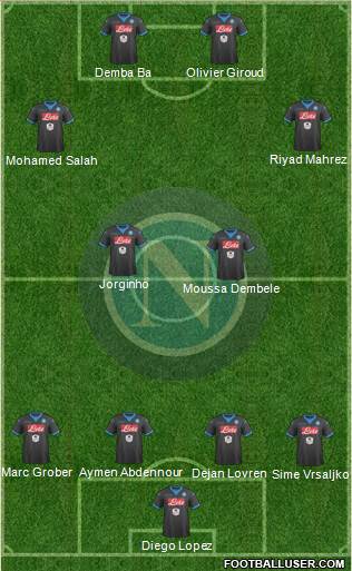 Napoli Formation 2016