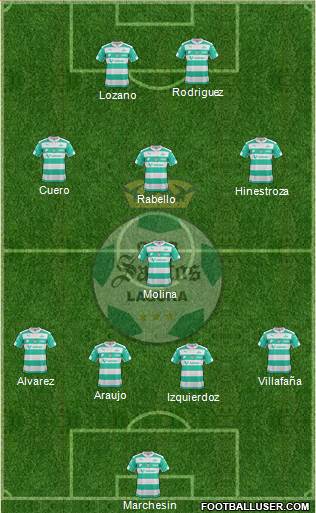Club Deportivo Santos Laguna Formation 2016