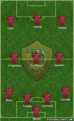 AS Roma Formation 2016