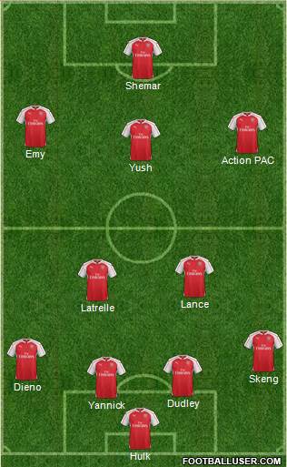 Arsenal Formation 2016