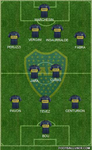 Boca Juniors Formation 2016