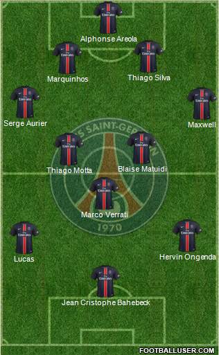 Paris Saint-Germain Formation 2016