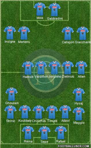 Napoli Formation 2016