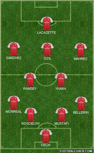 Arsenal Formation 2016
