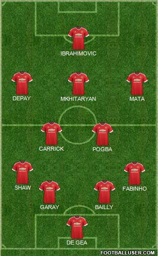 Manchester United Formation 2016