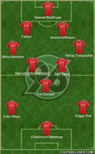 Hannover 96 Formation 2016