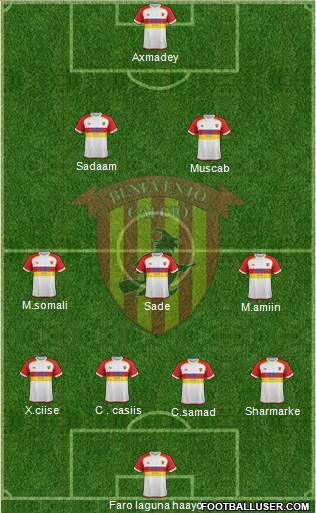 Benevento Formation 2016