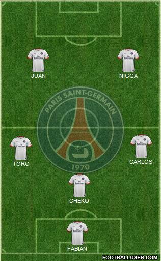 Paris Saint-Germain Formation 2016