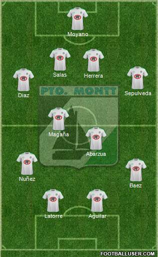 CD Puerto Montt Formation 2016