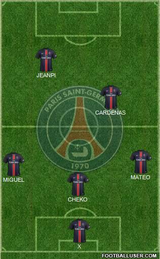 Paris Saint-Germain Formation 2016