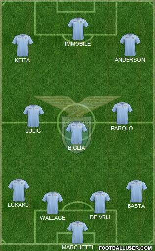 S.S. Lazio Formation 2016