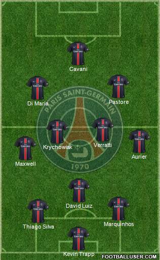 Paris Saint-Germain Formation 2016