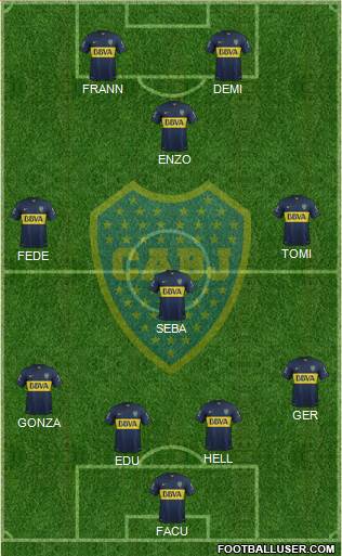 Boca Juniors Formation 2016