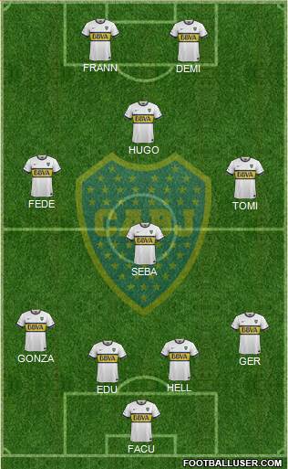 Boca Juniors Formation 2016