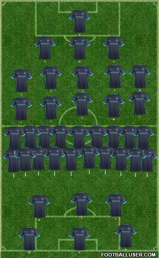 Manchester City Formation 2016