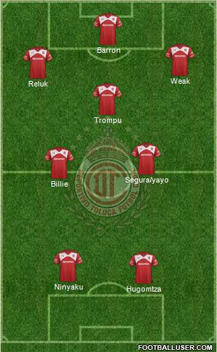Deportivo Toluca Formation 2016