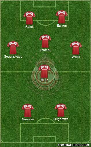 Deportivo Toluca Formation 2016