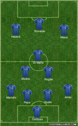 Chelsea Formation 2016
