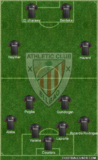 Athletic Club Formation 2016