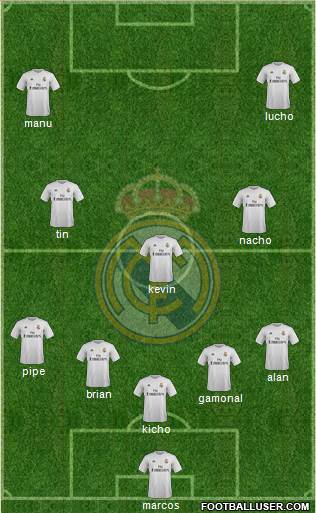 R. Madrid Castilla Formation 2016
