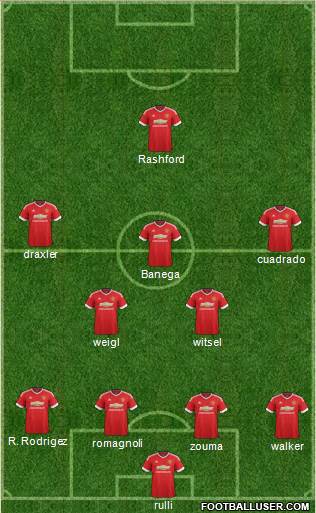 Manchester United Formation 2016