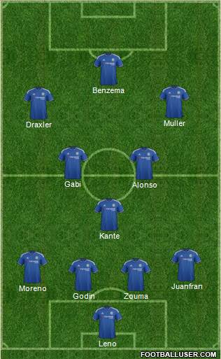 Chelsea Formation 2016