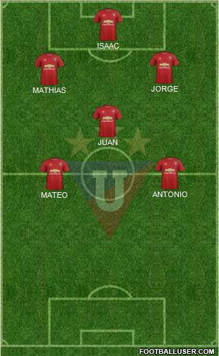 LDU de Quito Formation 2016