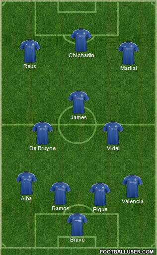 Chelsea Formation 2016