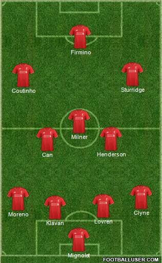 Liverpool Formation 2016
