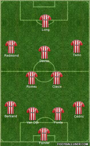 Southampton Formation 2016