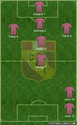 Atlético Torino Formation 2016
