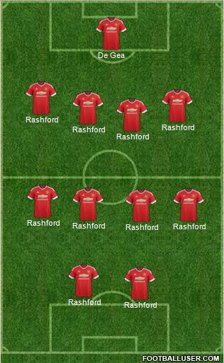 Manchester United Formation 2016