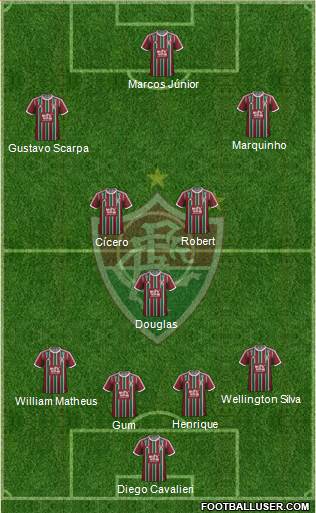 Fluminense FC Formation 2016