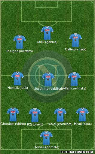 Napoli Formation 2016