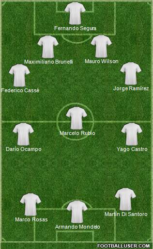 Dream Team Formation 2016