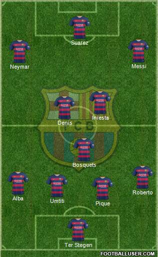F.C. Barcelona Formation 2016