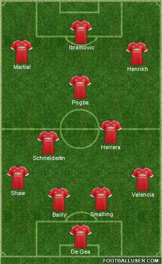 Manchester United Formation 2016