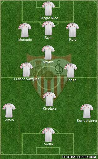 Sevilla F.C., S.A.D. Formation 2016