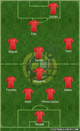 Spain Formation 2016