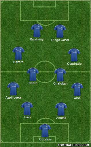 Chelsea Formation 2016